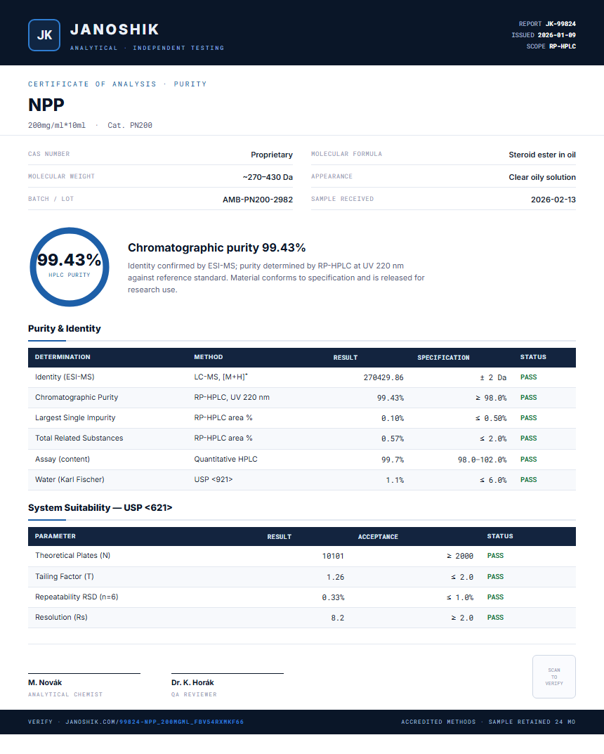 NPP Purity (HPLC) report by Janoshik Analytical