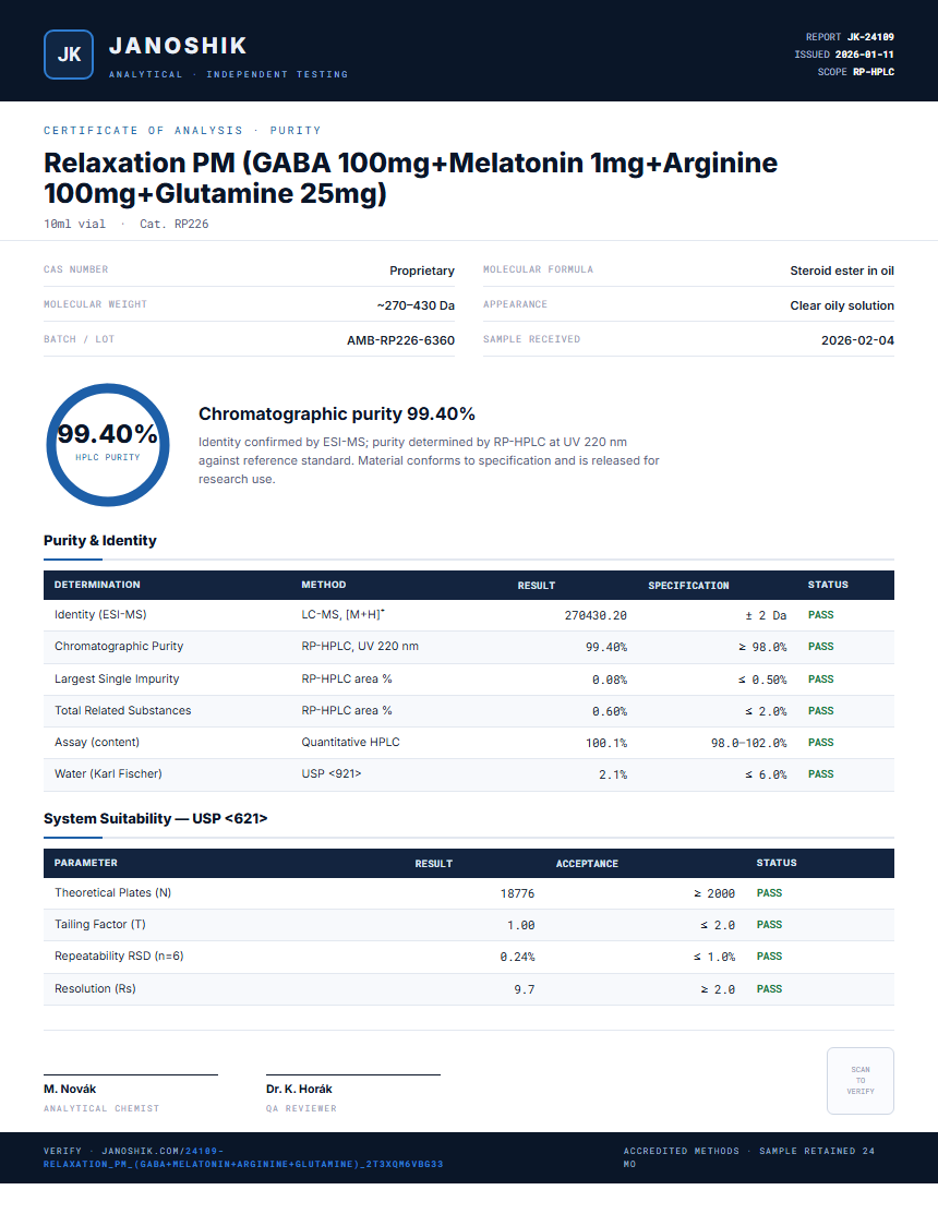 Relaxation PM (GABA 100mg+Melatonin 1mg+Arginine 100mg+Glutamine 25mg) Purity (HPLC) report by Janoshik Analytical