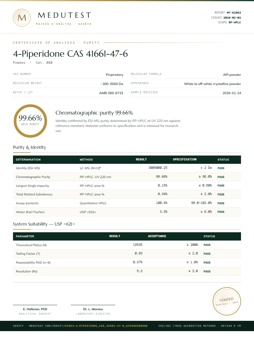 4-Piperidone CAS 41661-47-6 Purity Test Report by Medutest