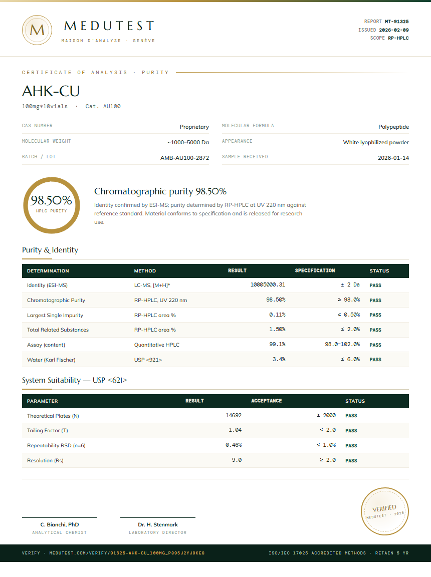 AHK-CU Purity Test Report by Medutest