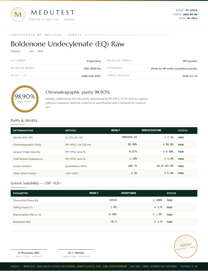 Boldenone Undecylenate (EQ) Raw Purity Test Report by Medutest