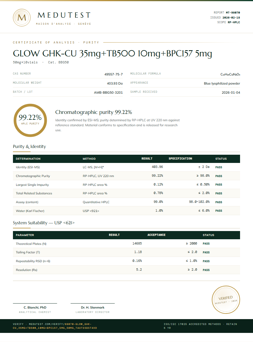 GLOW GHK-CU 35mg+TB500 10mg+BPC157 5mg Purity Test Report by Medutest