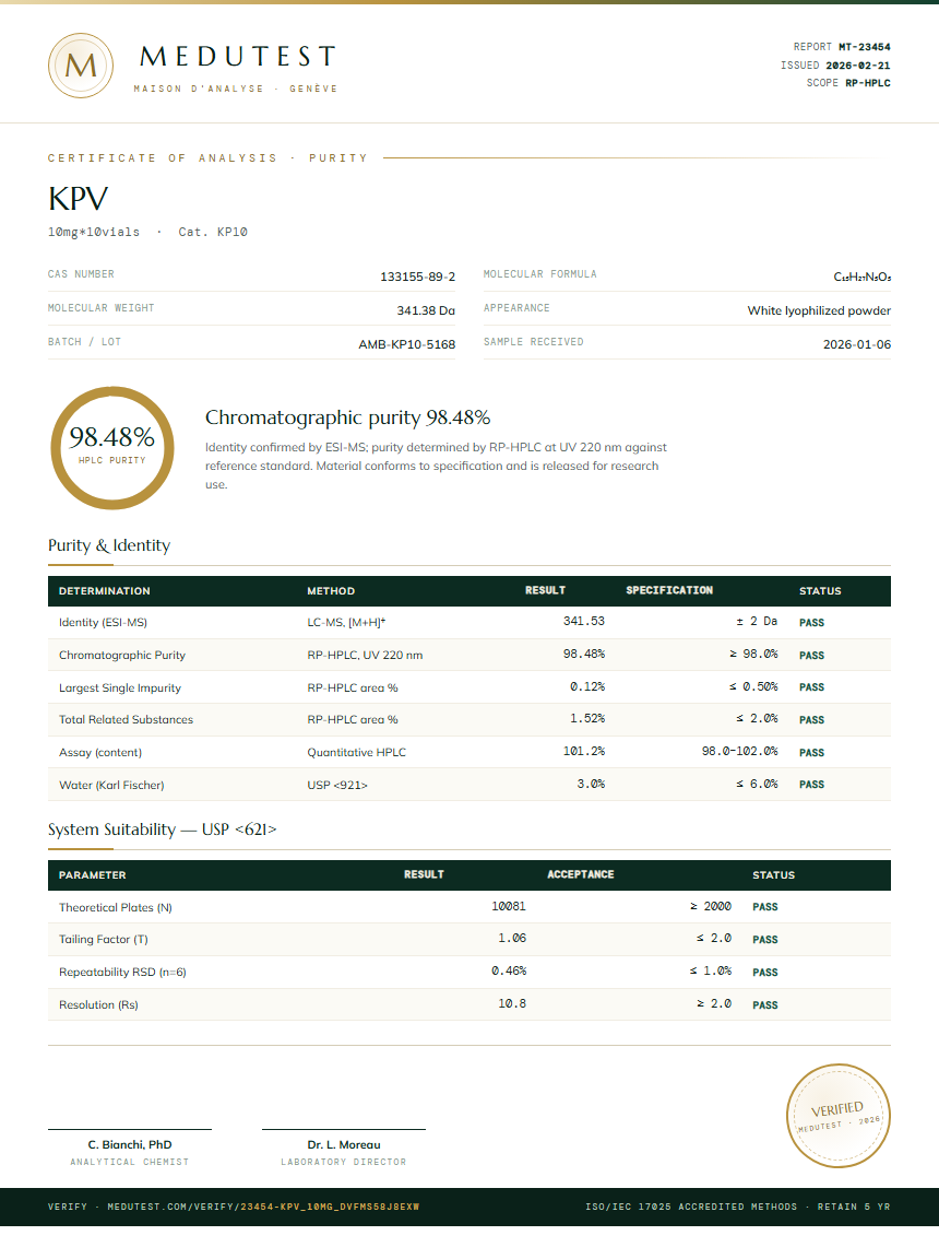 KPV Purity Test Report by Medutest