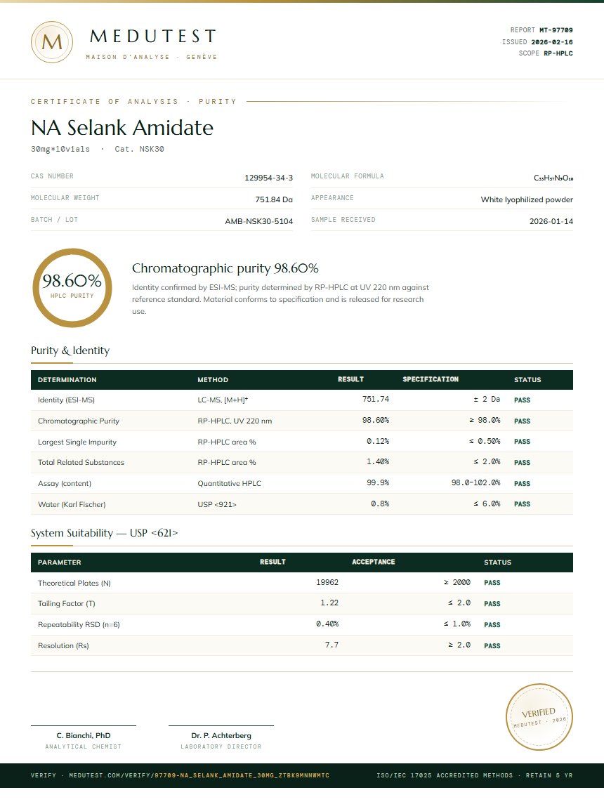 NA Selank Amidate Purity Test Report by Medutest