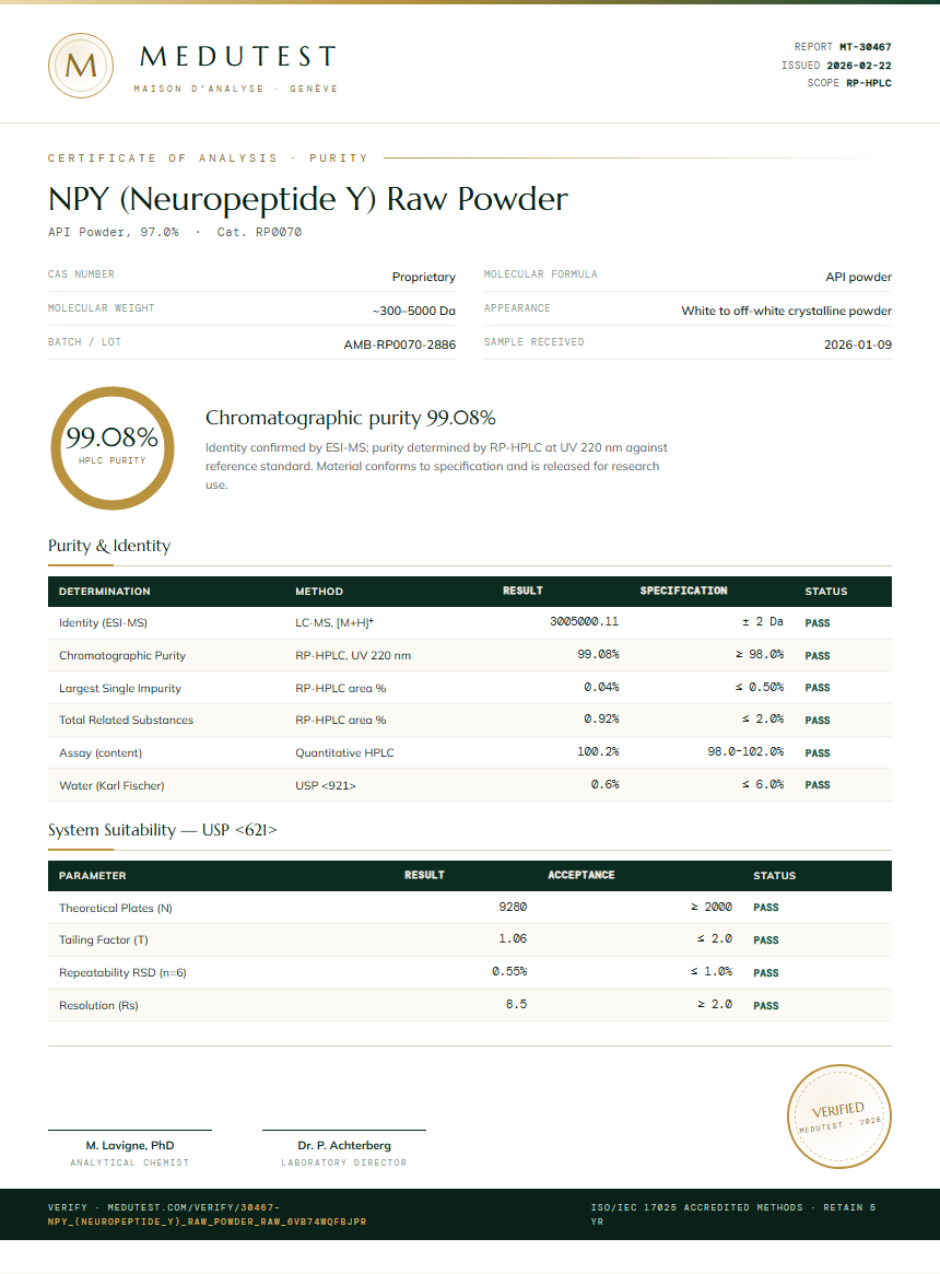 NPY (Neuropeptide Y) Raw Powder Purity Test Report by Medutest