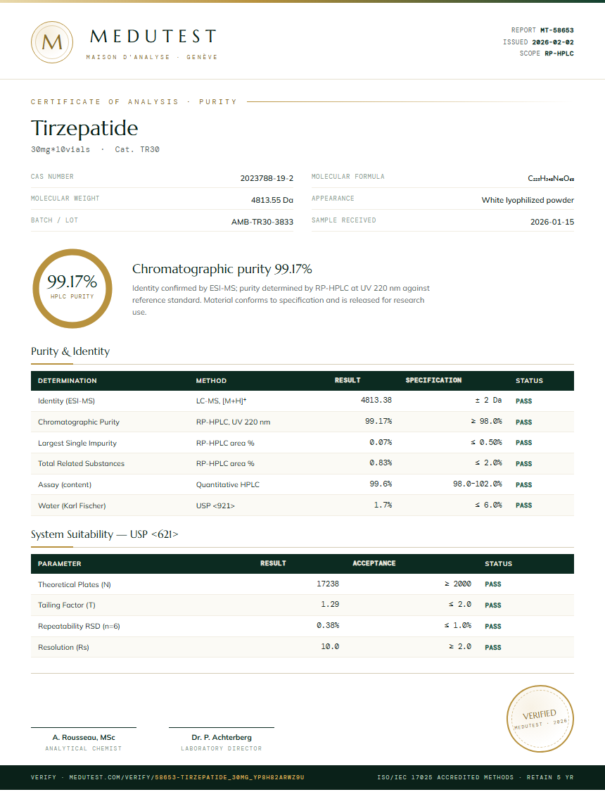 Tirzepatide 30mg Pen Kit Purity Test Report by Medutest