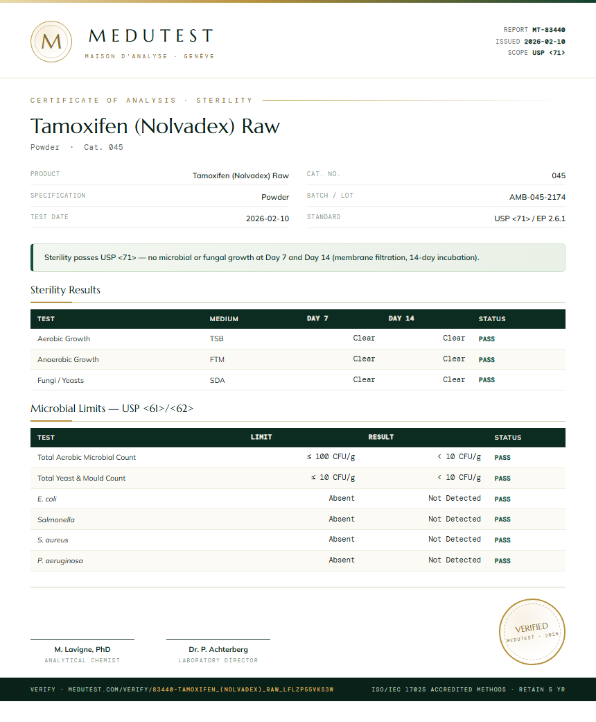 Tamoxifen (Nolvadex) Raw Sterility report by Medutest