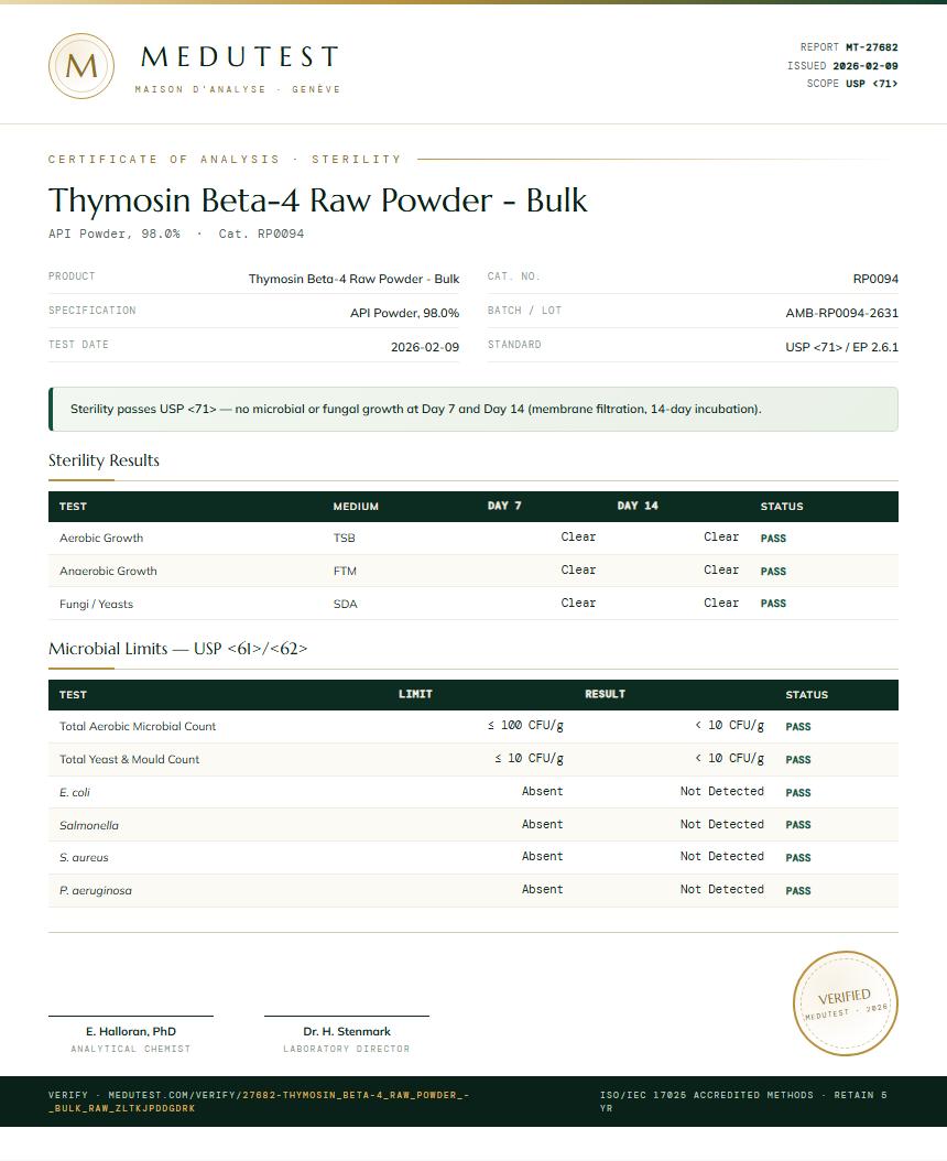 Thymosin Beta-4 Raw Powder - Bulk Sterility report by Medutest