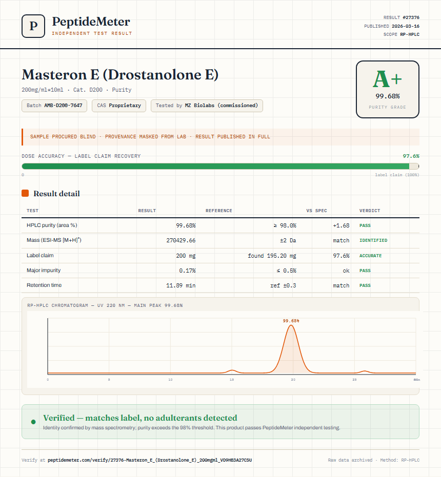 Masteron E (Drostanolone E) Purity (HPLC) report by PeptideMeter