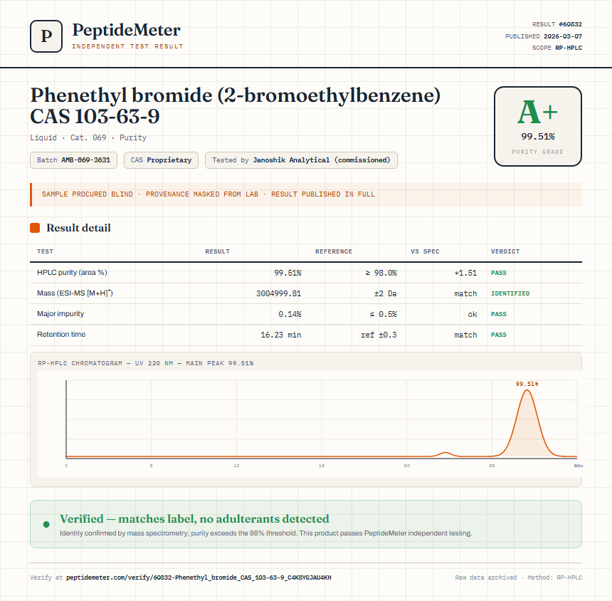 Phenethyl bromide (2-bromoethylbenzene) CAS 103-63-9 Purity (HPLC) report by PeptideMeter