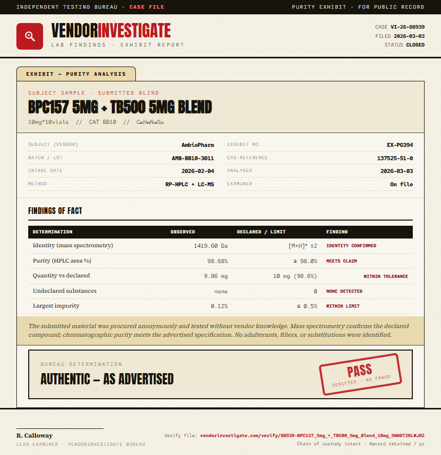 BPC157 5mg + TB500 5mg Blend Purity (HPLC) report by VendorInvestigate