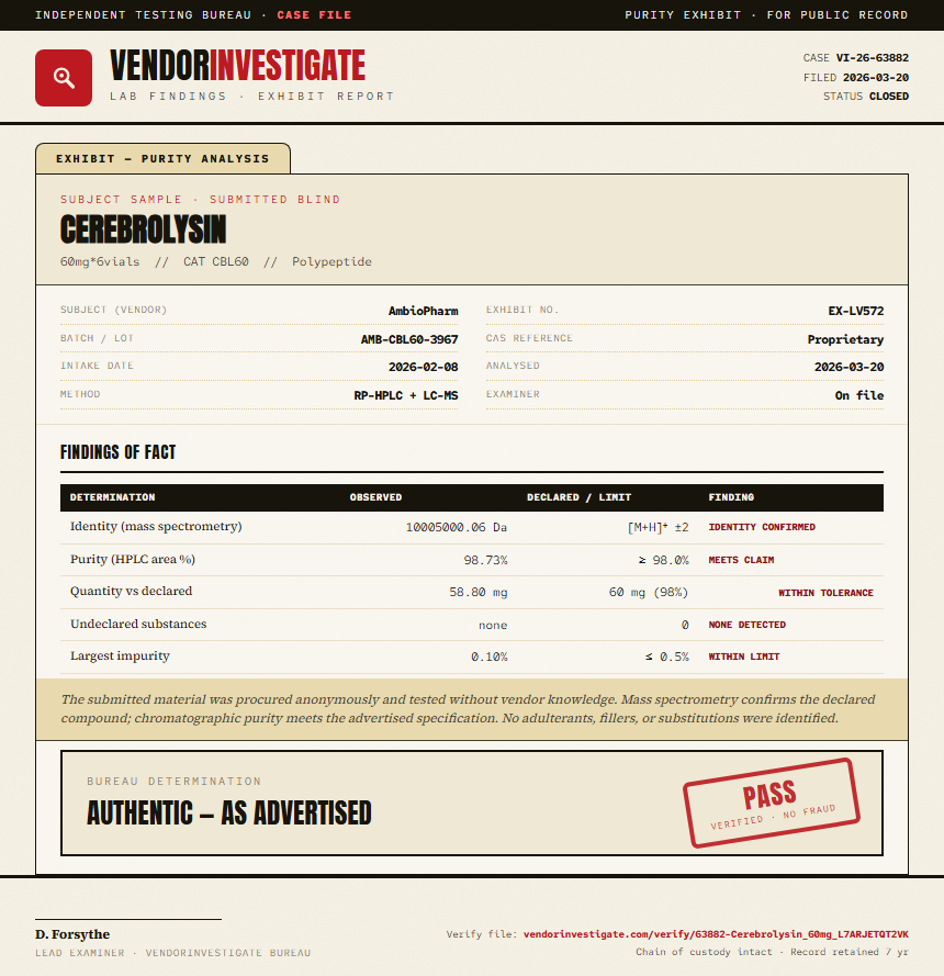 Cerebrolysin Purity (HPLC) report by VendorInvestigate