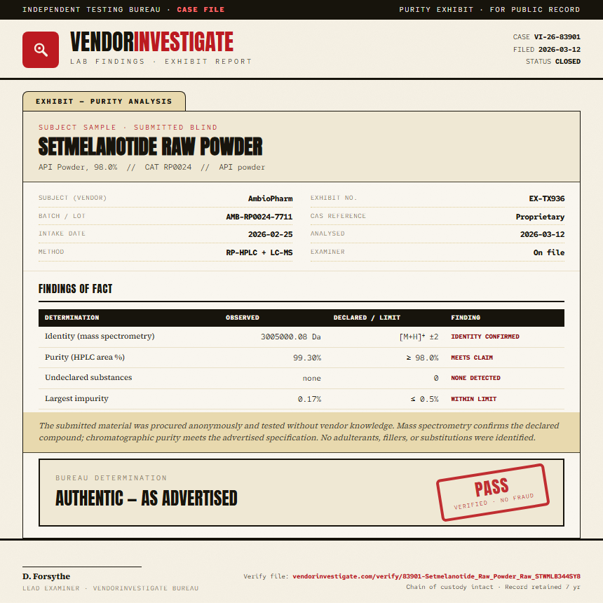 Setmelanotide Raw Powder Purity (HPLC) report by VendorInvestigate
