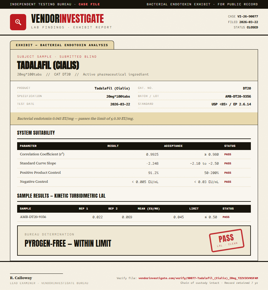 Tadalafil (Cialis) Endotoxin report by VendorInvestigate